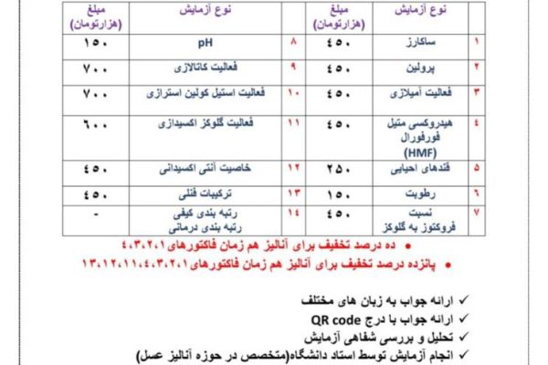 هزینه آزمایش عسل در آزمایشگاه