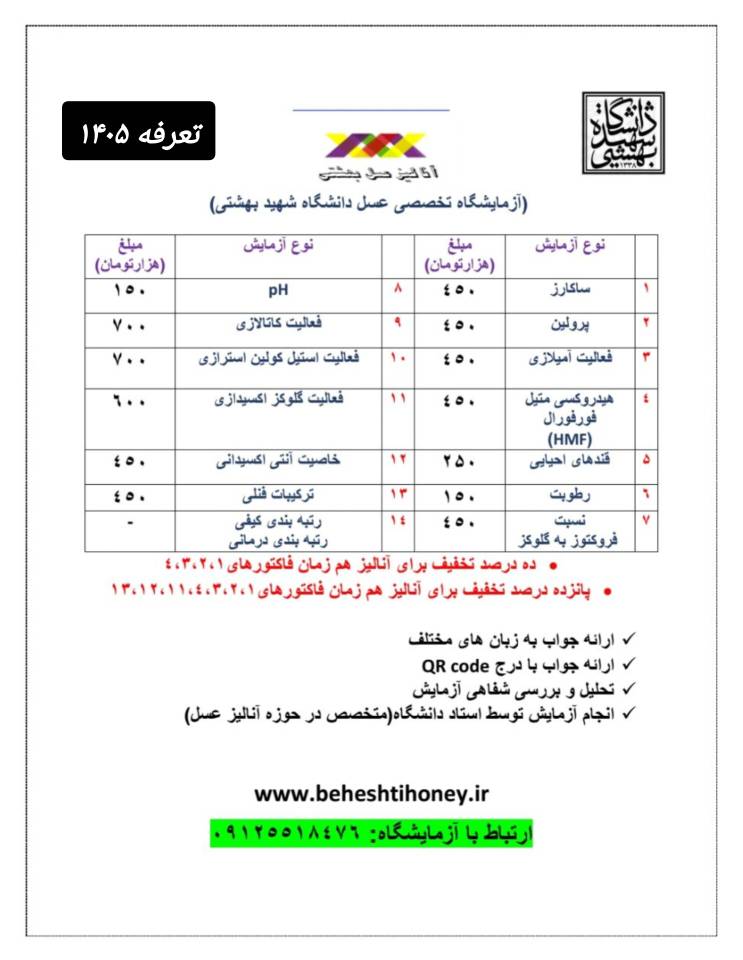 هزینه آزمایش عسل در آزمایشگاه