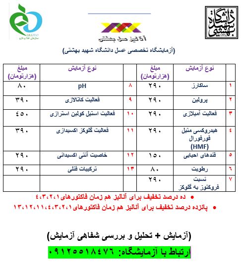 هزینه آزمایش عسل در آزمایشگاه